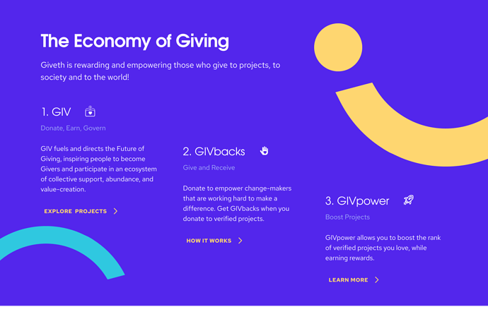 Economy of giving