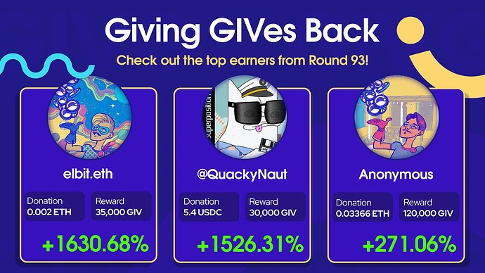 Givbacks - OLD style - Top Earners 3 (4)