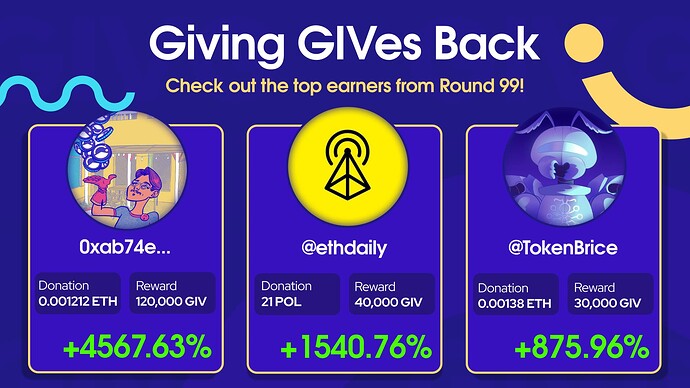 Givbacks - OLD style - Top Earners 3 (10)
