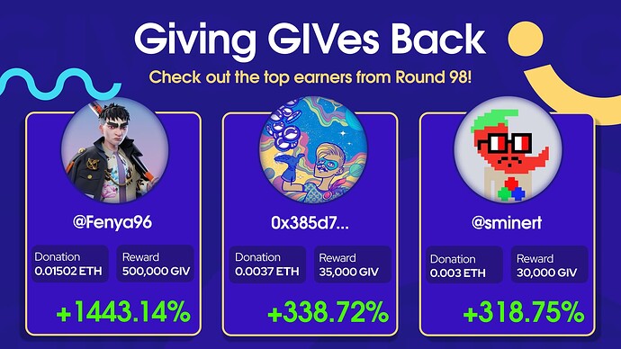 Givbacks - OLD style - Top Earners 3 (9)