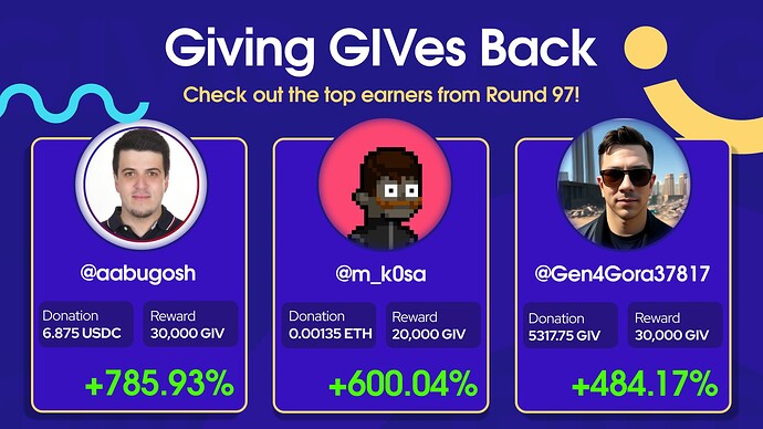 Givbacks - OLD style - Top Earners 3 (8)