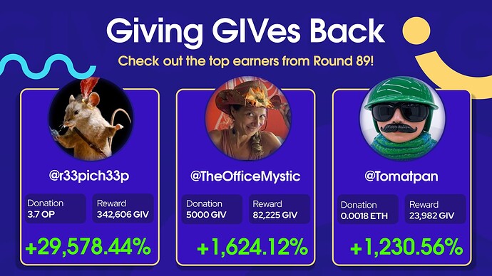 Givbacks - OLD style - Top Earners 3 (1)