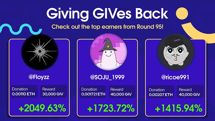 Givbacks - OLD style - Top Earners 3 (6)