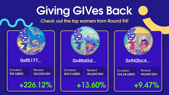 Givbacks - OLD style - Top Earners 3 (5)