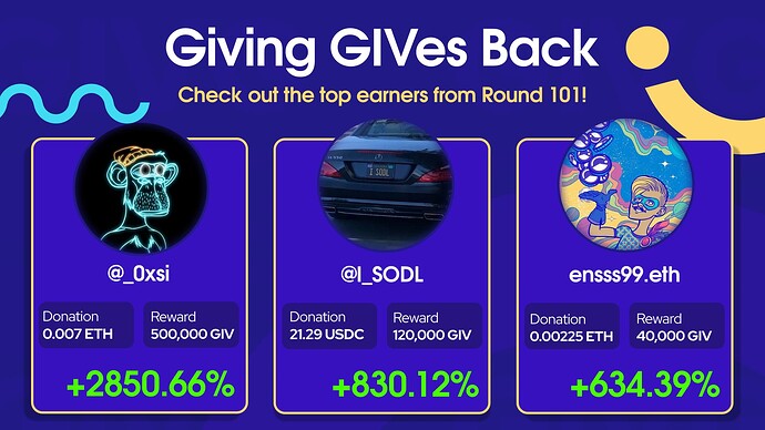 Givbacks - OLD style - Top Earners 3 (12)