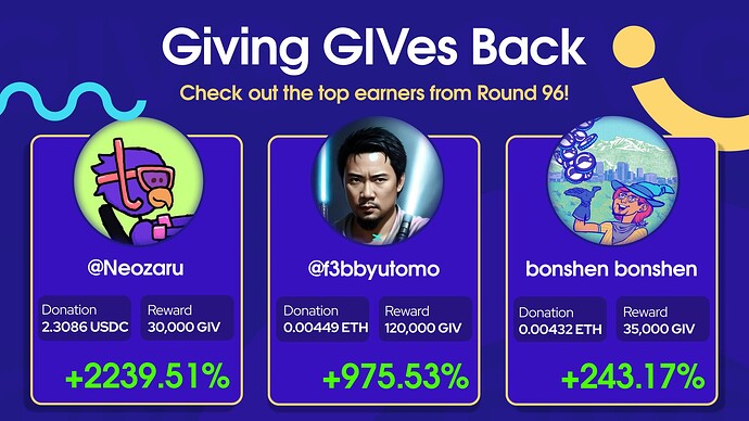 Givbacks - OLD style - Top Earners 3 (7)