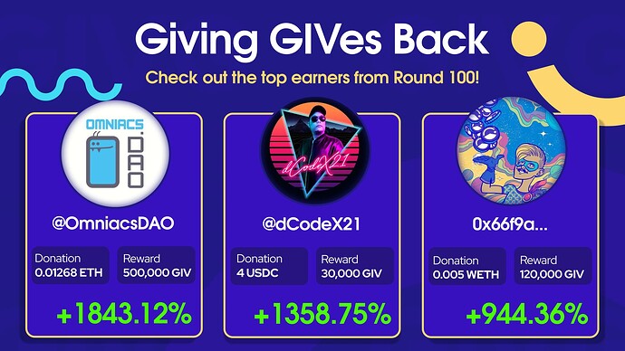 Givbacks - OLD style - Top Earners 3 (11)